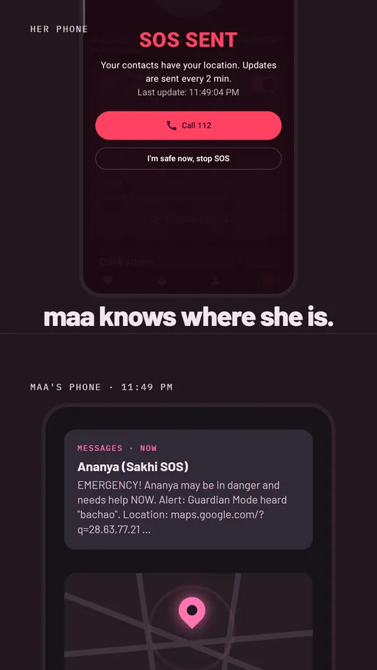 SOS sent. Her mother's phone receives the emergency SMS with a map pin.