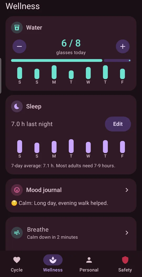 Wellness tab: water 6 of 8, sleep chart, mood journal